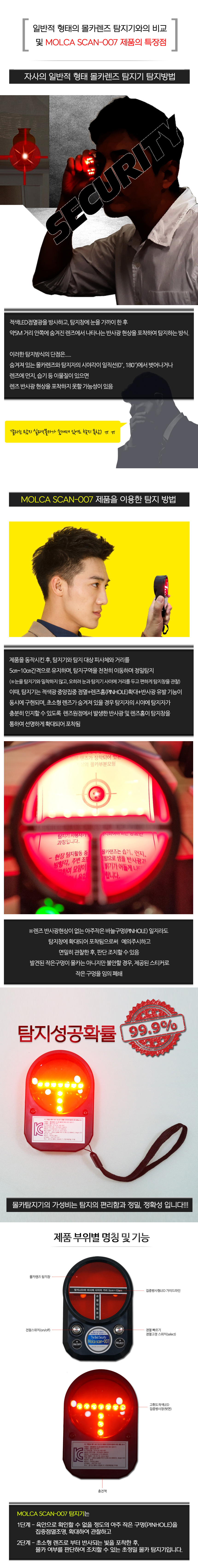 시큐파인더-007